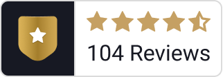 GoodFirms Reviews